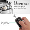 Keycare TPU Key Cover Compatible for Glanza, Urban Cruiser Hyryder Smart Key | TP05 Silver Black